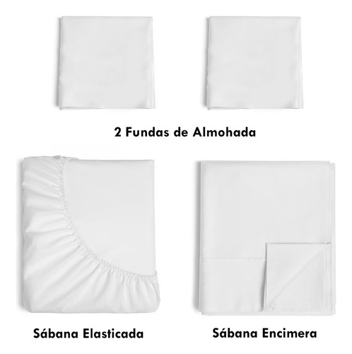 Juego De Sábanas 180 Hilos Blanco 50/50 Polycotton 2 Plazas