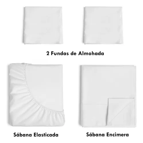 Juego De Sábanas 180 Hilos Blanco 50/50 Polycotton 2 Plazas