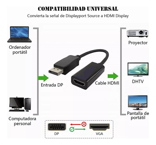 Adaptador Conversor Display Port A Hdmi 4k Fullhd Dp