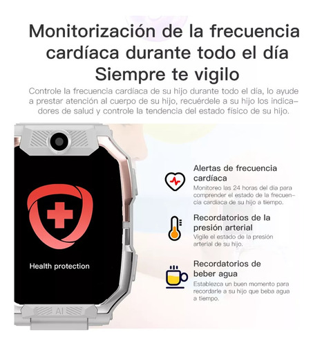 Smartwatch Localizador Wifi 4g Videollamada Protección Niña