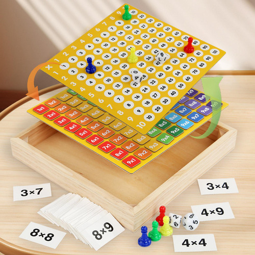 Junta Educativa De La Junta De Multiplicación Para Niños