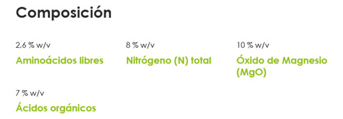 Fertilizante Alto En Magnesio Microcat Magnesio 1 Litro