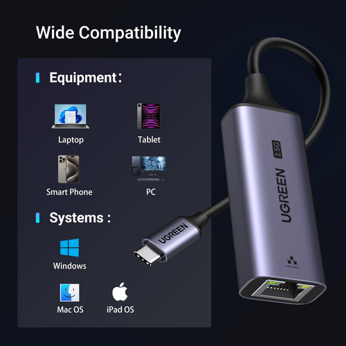 Adaptador Ethernet Ugreen Usb C A Ethernet 2.5g Para Computa