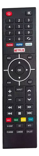 Control Remoto Televisión Tv Atvio Aplicaciones Accesos Negro 4k Smart Tv Negro