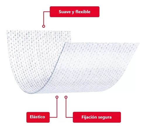 Fixomull Venda No Tejida Adhesiva 15cm X 10 Metros Blanco