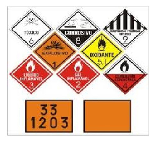 Kit 10 Placa De Segurança Simbologia 99/3257 Temperatura