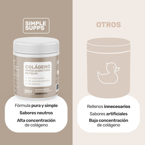 Imagen 5 de 8 de Colágeno Hidrolizado Polvo Simplesupps 475gr 47.7 Porciones Sabor Neutro