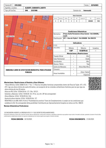 Terreno En Venta Para Constructora En Rosario Barrio Del Abasto