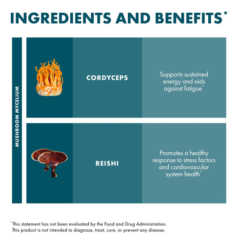 Host Defense - Cordychi Extract, Supports Stress & Fatigue R