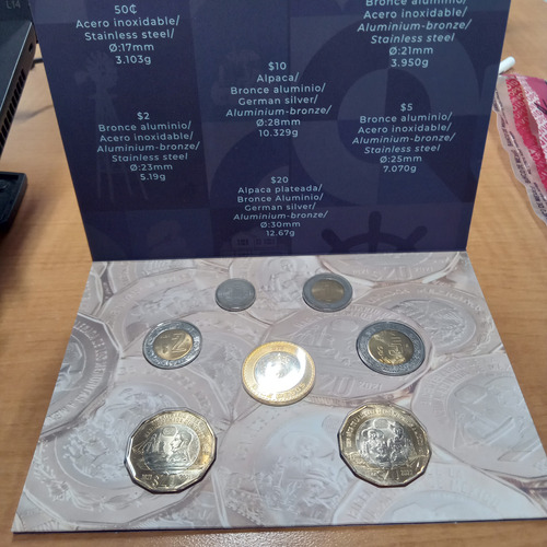 Coleccionador Monedas Set 2022 (Usado)