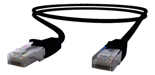 Patch Cord Utp Cat. 6 - Rj45 Para Redes 2,4 Mts. Puresonic