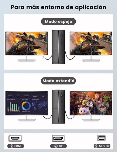 Imagen 6 de 9 de Cable Displayport V1.4, 8k A 60hz, 4k A 120hz / 144hz, 2m