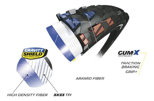 Pneu Michelin Force Am Competition 29 X 2,25 3 X 60 Tpi Tlr