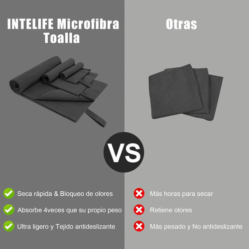 De Toalla De Microfibra Secado Rápido Para