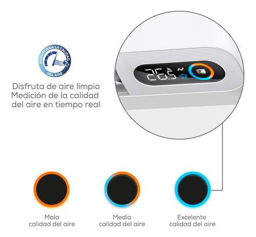 Minisplit Evans Fresh Air S23 1ton 220v Dual Frio/caliente