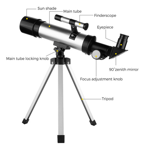 Lunetas E, Para Crianças, Oculares Astronômicas, Telescópio,