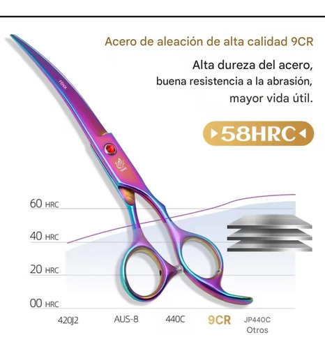 Tijeras Premium Estetica Canina Marca Fenice Gama Alta