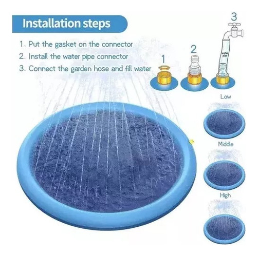 Almohadilla De Riego For Piscina De Baño For Perros, 100cm