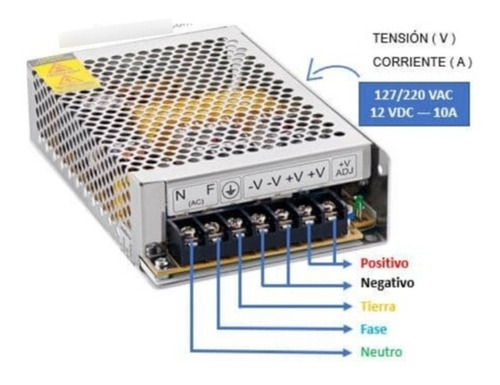 Fuente De Poder Centralizada 12v 10amp Cctv Cámaras 