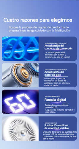 Ventilador De Escritorio Recargable Portátil Con Luz Led : Ventilador De Mesa Silencioso Y Portátil - Ideal Para Hogar, Oficina O Dormitorio