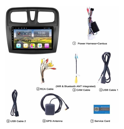 Pantalla 10 Pulgadas Android 10.1 2+16gb Renault Sandero