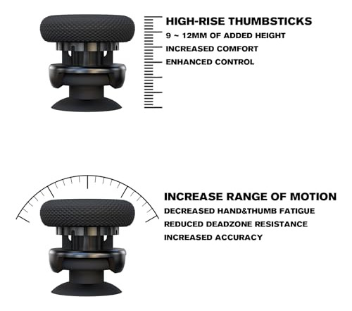 Exknight Pack: Joysticks Ajustables Para Ps4 Y Ps5