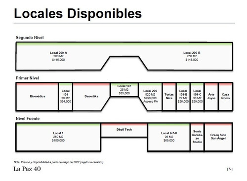 Imagen 7 de 7 de Renta Locales De 28 M² A 520 M² En San Angel Ciudad De Mexico.