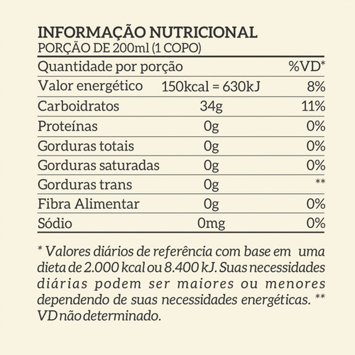 Imagem 3 de 4 de Suco De Uva Tinto Vero Nuttri Integral Orgânico 300ml