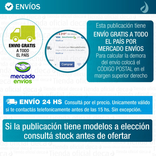 Imagen 2 de 9 de Griferia Cocina Monocomando Mesada Pico Bar Deca 54001 Spin