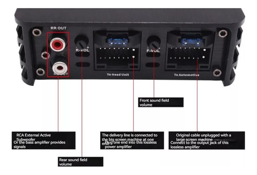 . V Amplificador Dsp De Audio De Coche De 320 W Para Android