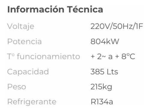 Modulo De Candy Bar 3x2 Mtrs En Buenas Condiciones (Usado)