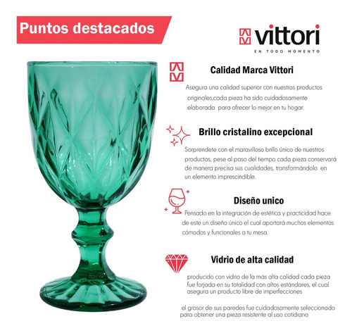 Copas Vidrio Vino Tinto Labrada Agua Cristal 245 Ml Vittori Verde/ 24 Piezas