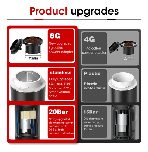 Máquina De Café Expresso Portátil Elétrica Sem Fio Para Carr