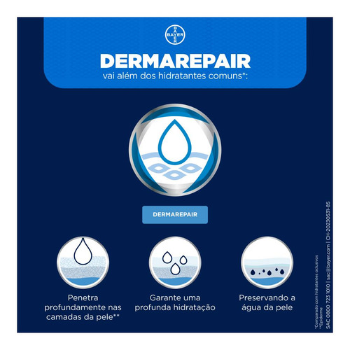 Creme Hidratante Corporal Bepantol Derma Toque Seco 30g