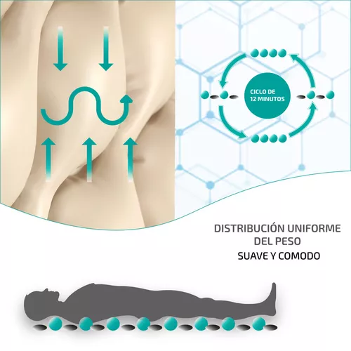 Colchón antiescaras con funda impermeable - Ortopedia Técnica Bastetana