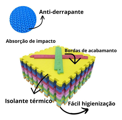 Tapete Para Bebê Eva 50x50x10mm Kit Com 15 Peças