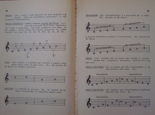 Estudo Dirigido De Educação Musical De 1972 Ivany Bedaque