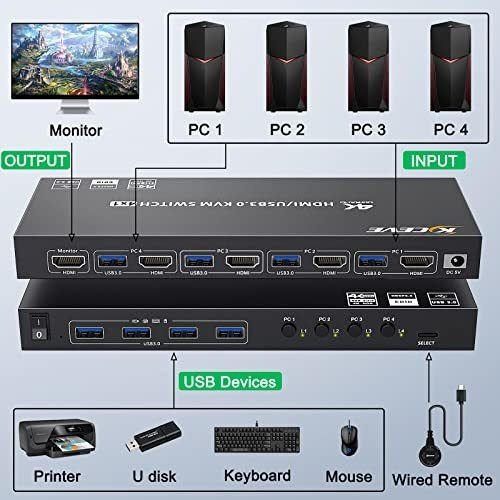 Conmutador Kvm Usb 3.0 Hdmi De 4 Puertos Compatible Con 4k @