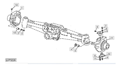 Asesoria De Venta De Refacciones John Deere, New Holland, Mf