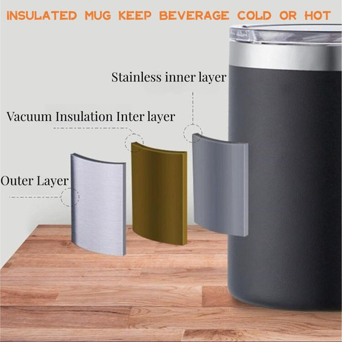 400ml Taza Café Acero Inoxidable Botella Termo Vacío