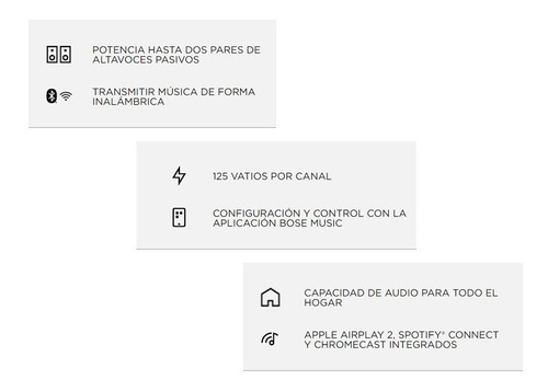 Imagen 5 de 6 de Amplificador Wi-fi/bluetooth Bose Soundtouch Music Amplifier