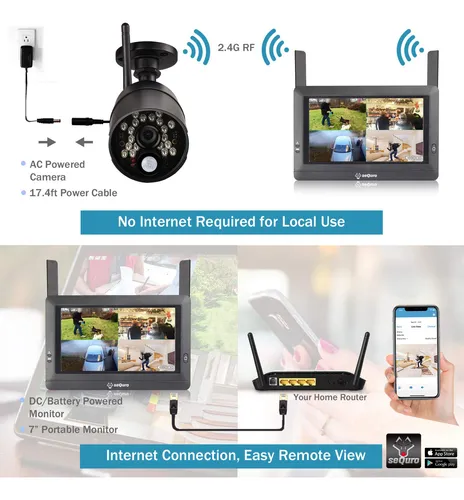 Sistema De Seguridad Inalámbrico Sequro Con 2 Cámaras Hd