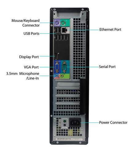 Imagem 3 de 3 de Computador Pc Cpu Dell 390 Core I5 2ºg 8gb 500gb Win10 Hdmi