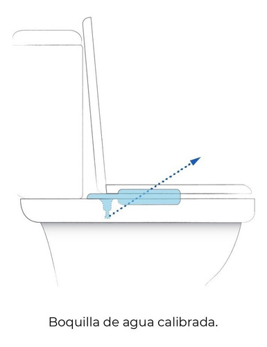 Imagen 10 de 10 de Bidet Adaptable A Inodoro Ducha Higiénica Griferia Baño