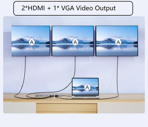 12 En 1 Estación De Acoplamiento Usb 3.0 Tipo C Con 2 Hdmi