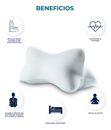 Colchón Individual Atlas Cosmic + Almohada Ortopédica