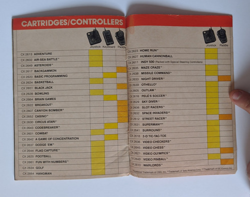 Catálogo Vermelho De Jogos Atari Retrogamer - Faço Por 99 (Usado)