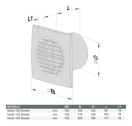Extractor De Aire Vents Serie Simple 150mm Europeo