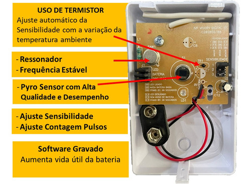 Kit Alarme Alard Max 4 Com Modulo Wifi Configurado Plug P2