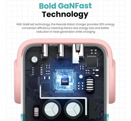 Ugreen Robot C361 Cargador Carga Rapida Usb C 65w Pink Blue